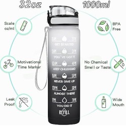 Gradients Fitness Sport Water Bottle (32oz)