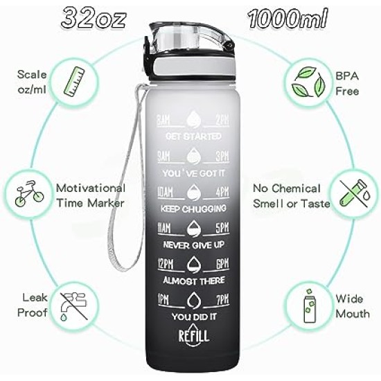 Gradients Fitness Sport Water Bottle (32oz)